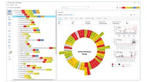 PRTG Network Monitor 20.3.62.1397 Crack With License Key 2020