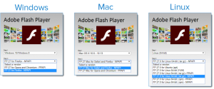 Adobe Flash Player 32.0.0.445 Crack + Serial Key 2021 Full Version